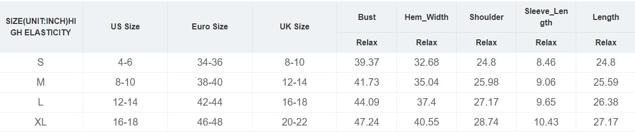 Iceland Blue High Neck Short Sleeve Sweater